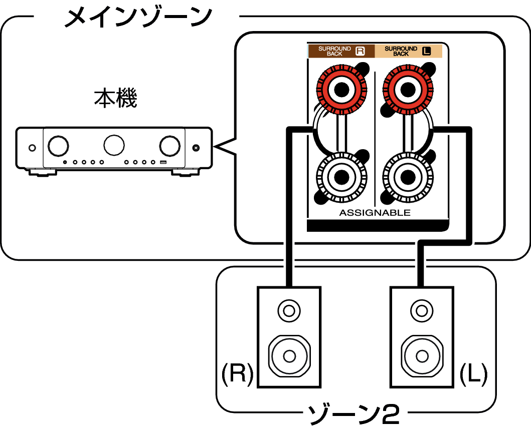 Pict ZONE Audio1 C70sU